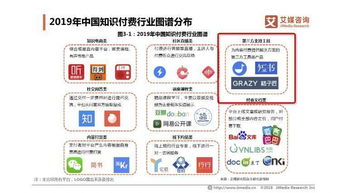 小鹅通转型 从知识付费到技术服务商的战略升级